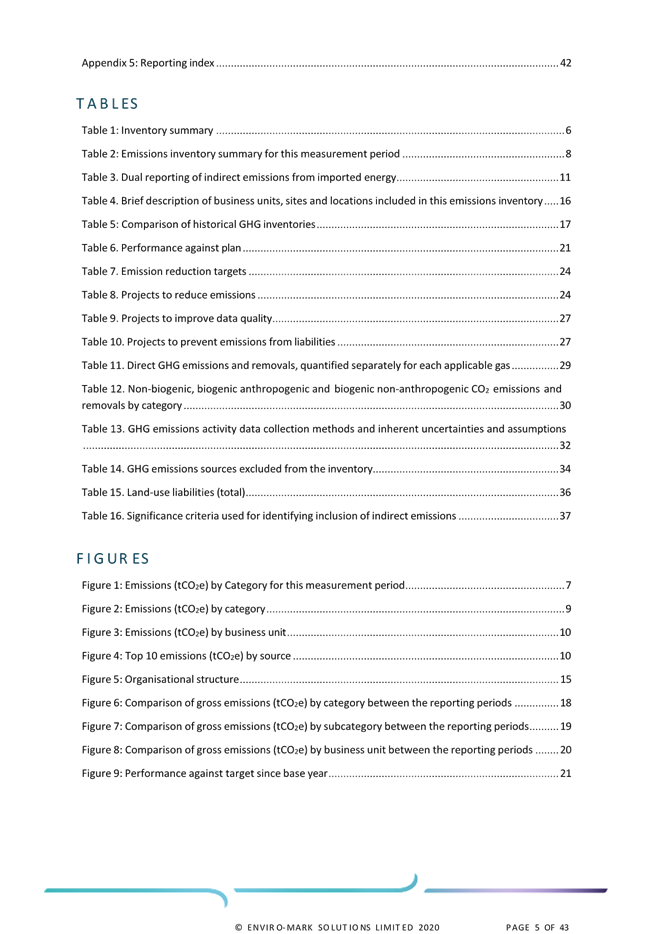 A page of a document

AI-generated content may be incorrect.