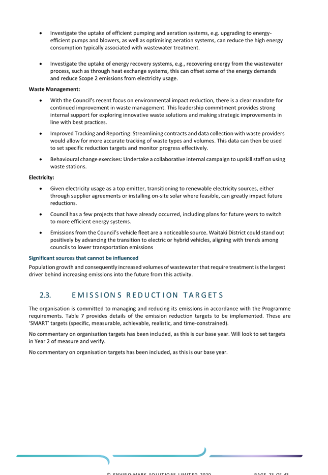 A document with text on it

AI-generated content may be incorrect.