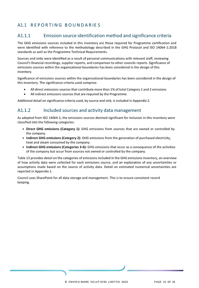 A document with text on it

AI-generated content may be incorrect.