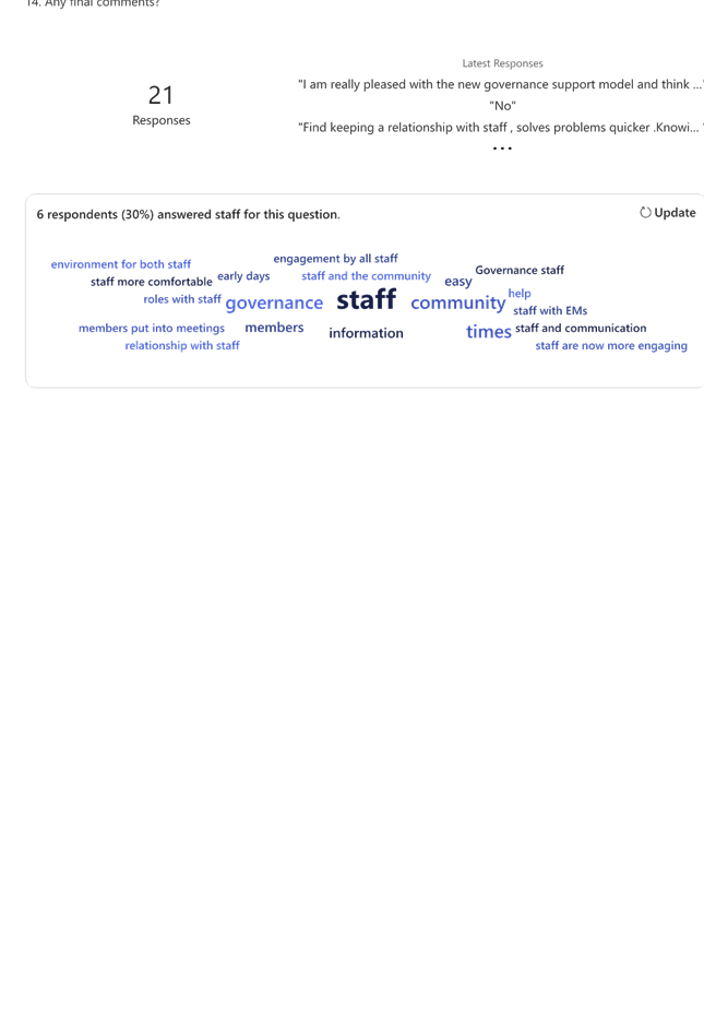 A screenshot of a phone

AI-generated content may be incorrect.