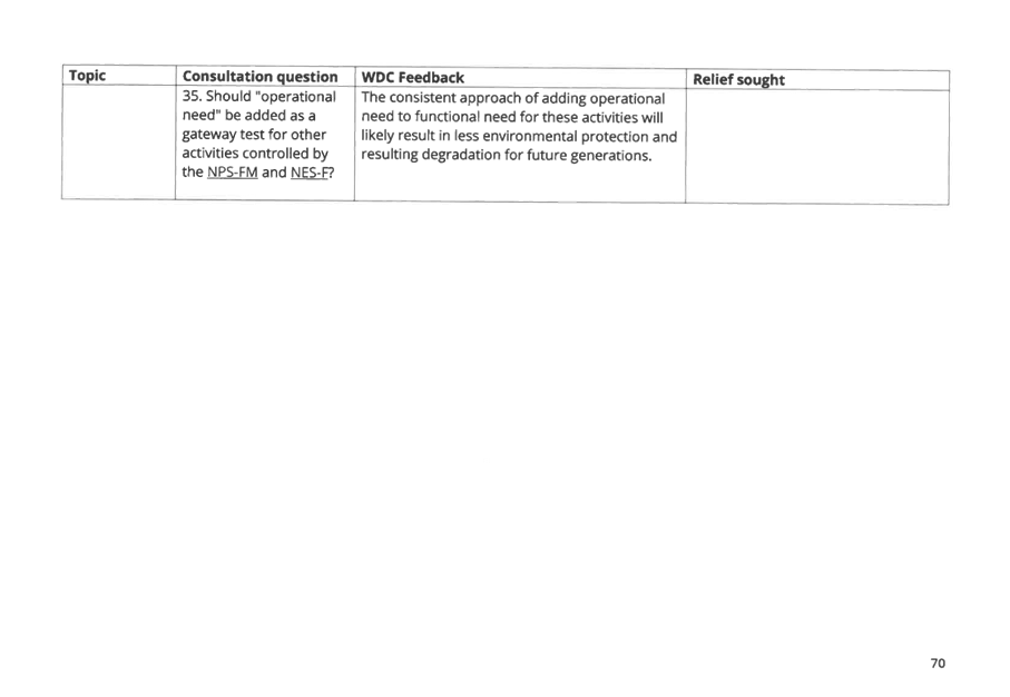 A screenshot of a computer screen

AI-generated content may be incorrect.
