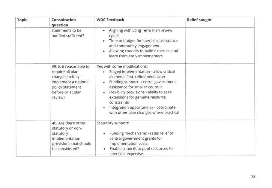 A white rectangular grid with black text

AI-generated content may be incorrect.