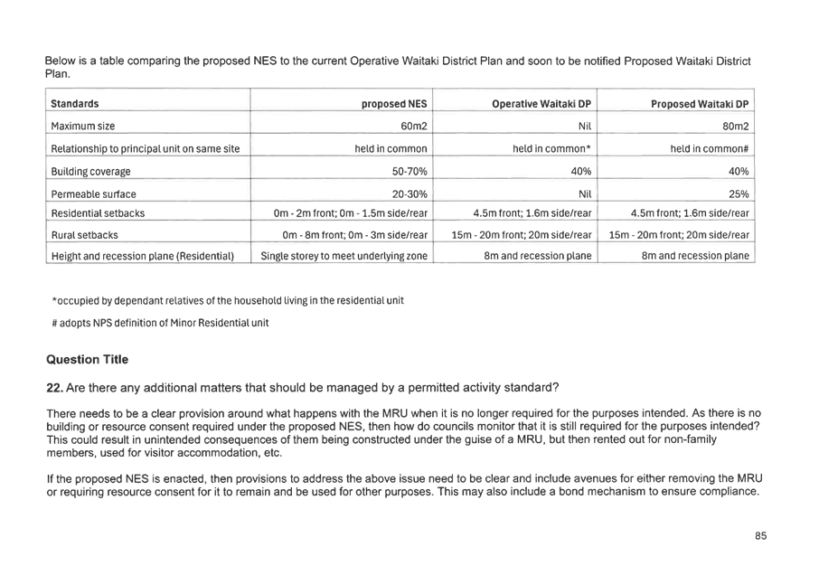 A close-up of a document

AI-generated content may be incorrect.
