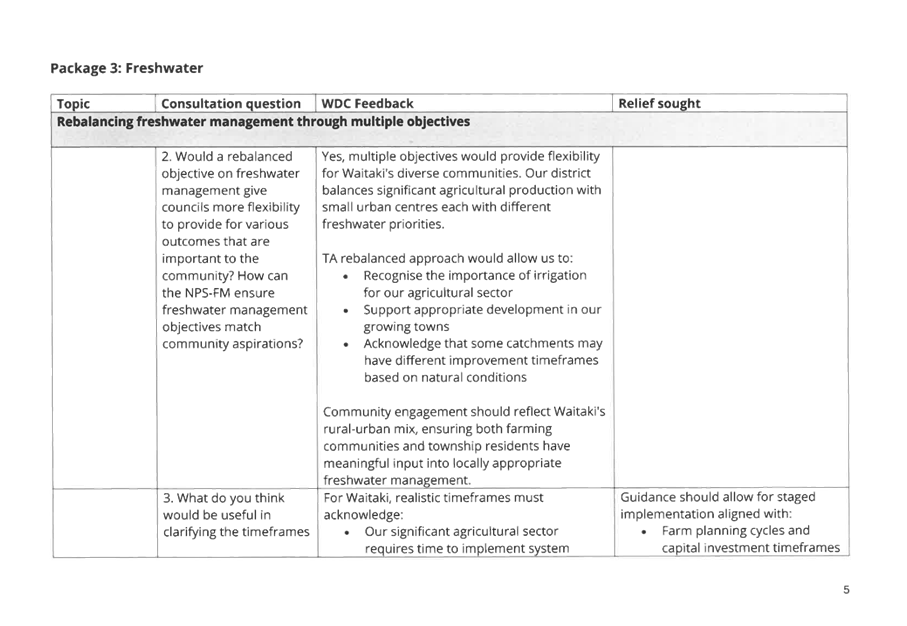 A white and black questionnaire

AI-generated content may be incorrect.