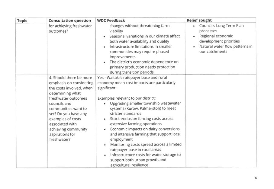 A white rectangular box with black text

AI-generated content may be incorrect.