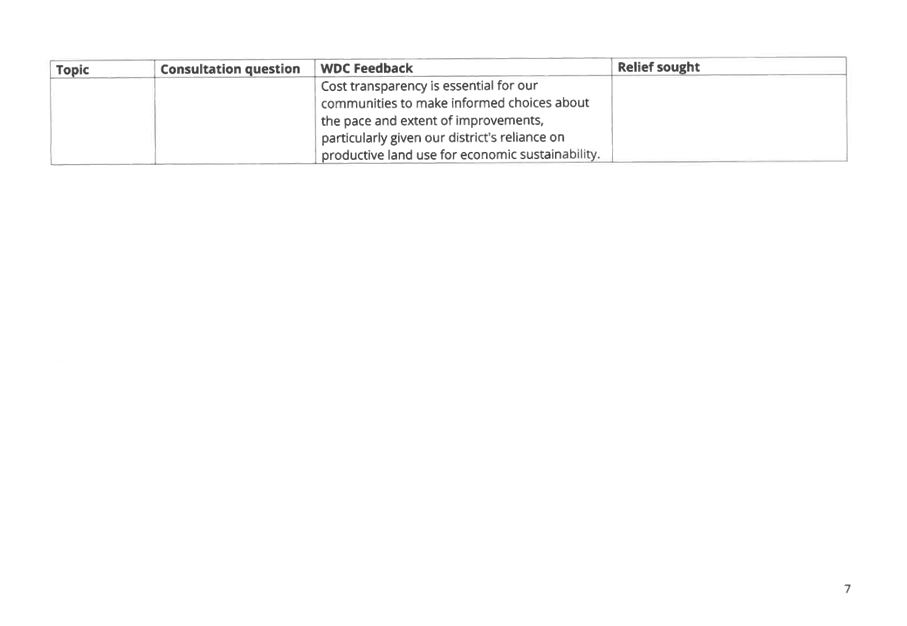 A white box with black text

AI-generated content may be incorrect.