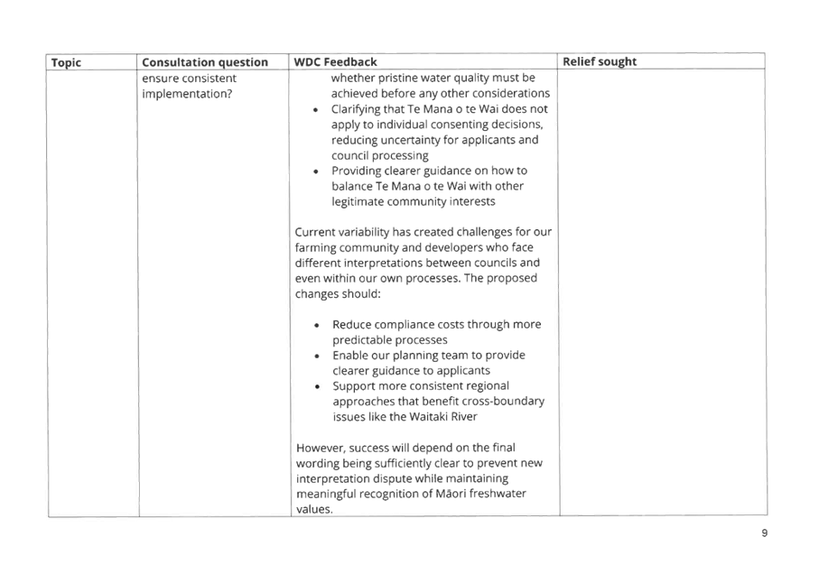 A screenshot of a document

AI-generated content may be incorrect.