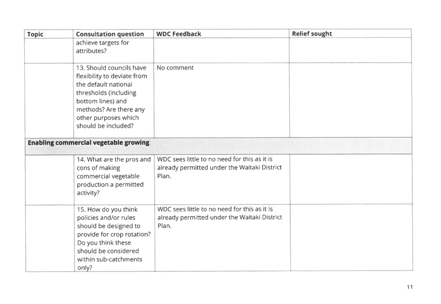 A white rectangular box with black text

AI-generated content may be incorrect.