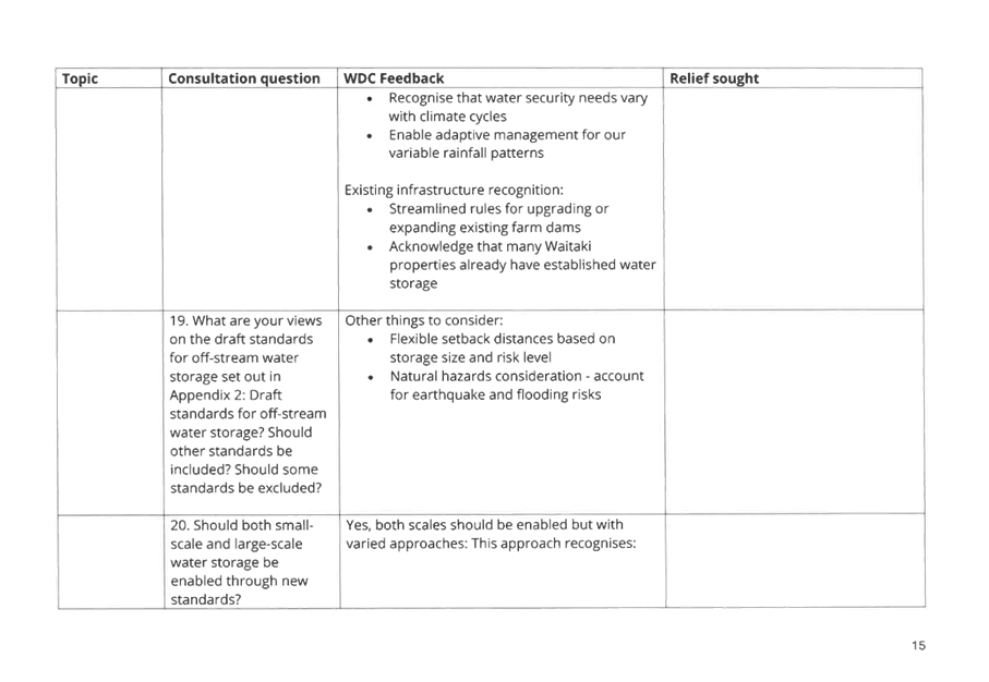 A white and black checklist

AI-generated content may be incorrect.