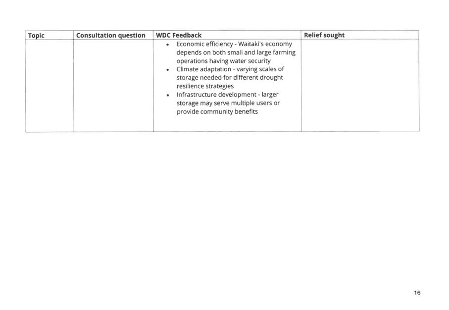 A screenshot of a computer screen

AI-generated content may be incorrect.
