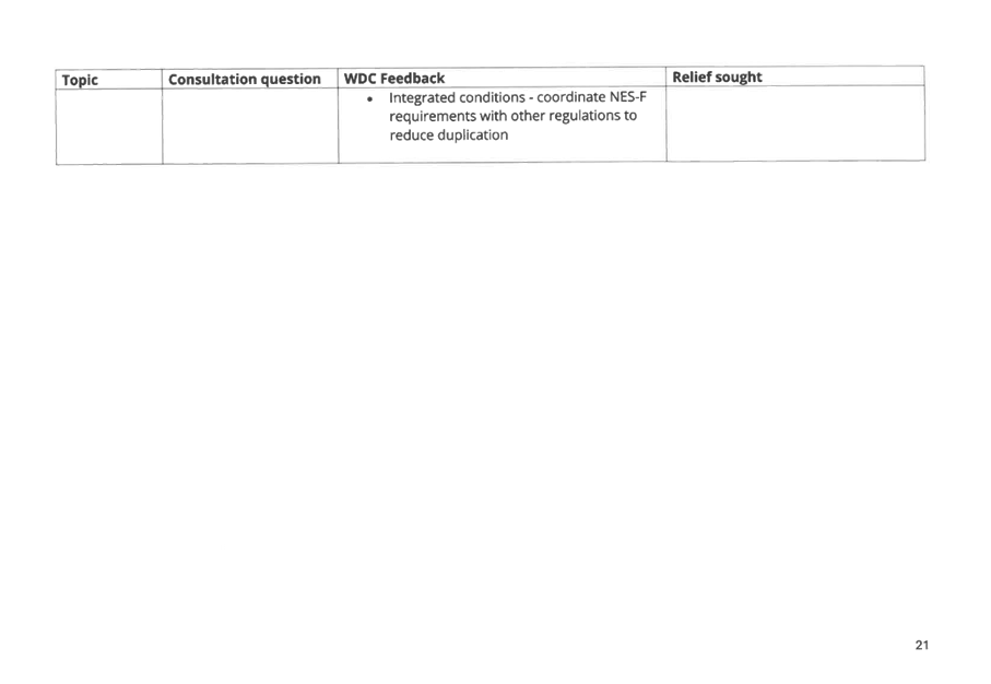 A screenshot of a white box

AI-generated content may be incorrect.