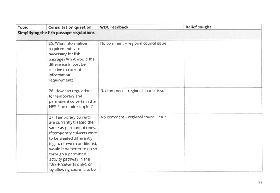 A questionnaire with black text

AI-generated content may be incorrect.