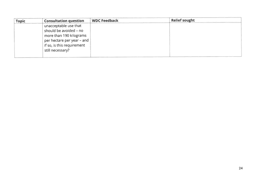 A screenshot of a questionnaire

AI-generated content may be incorrect.