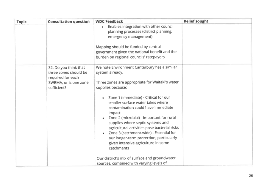 A white paper with black text

AI-generated content may be incorrect.