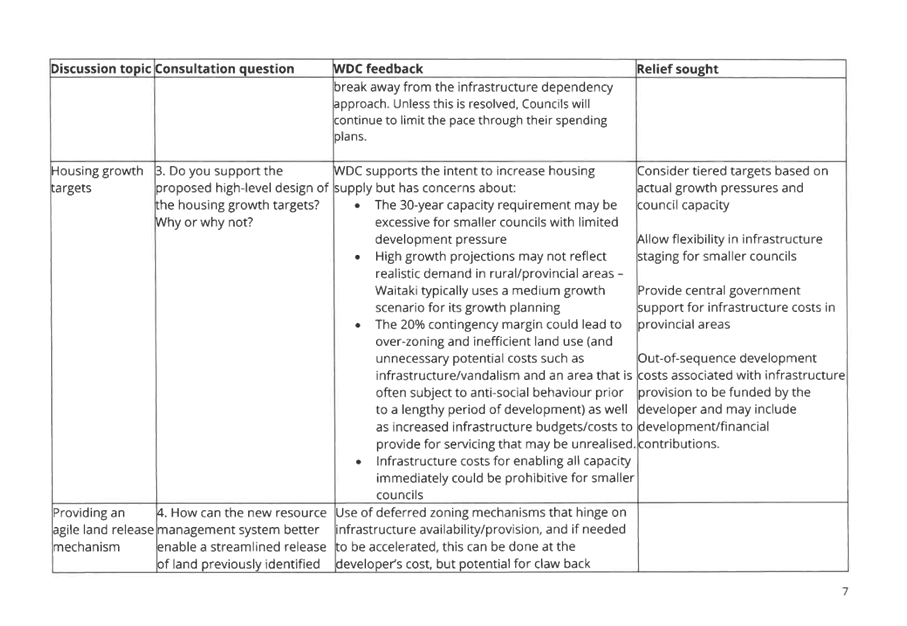 A close-up of a questionnaire

AI-generated content may be incorrect.