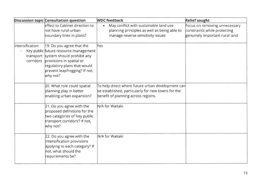 A white rectangular box with black text

AI-generated content may be incorrect.