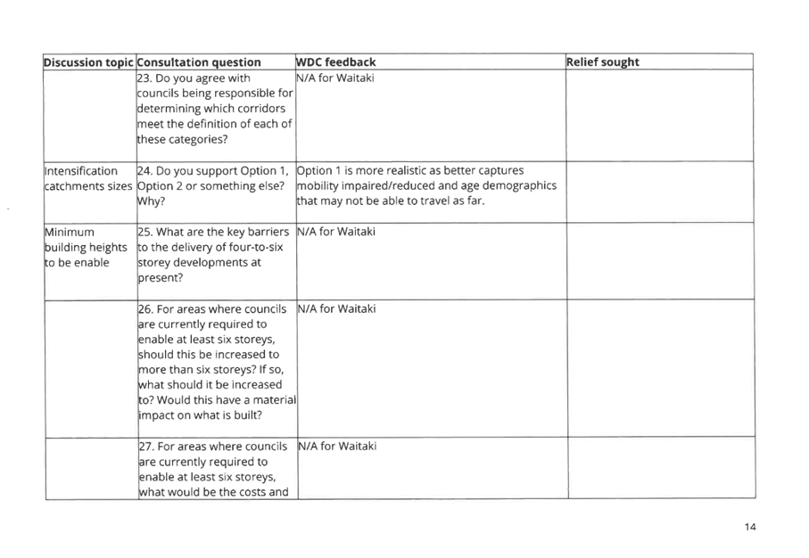 A white sheet of paper with black text

AI-generated content may be incorrect.