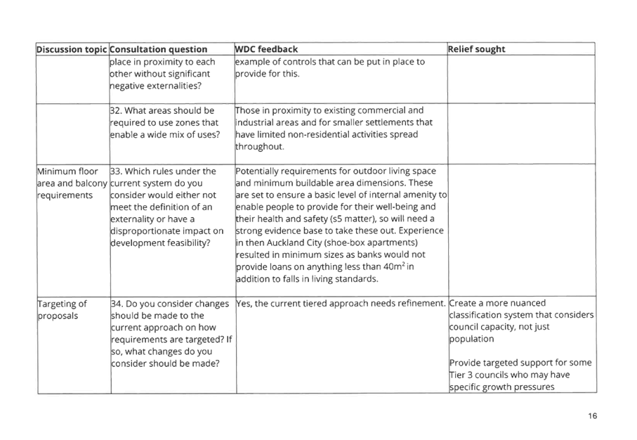 A close-up of a questionnaire

AI-generated content may be incorrect.