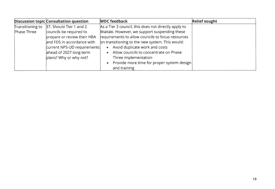 A screenshot of a computer screen

AI-generated content may be incorrect.