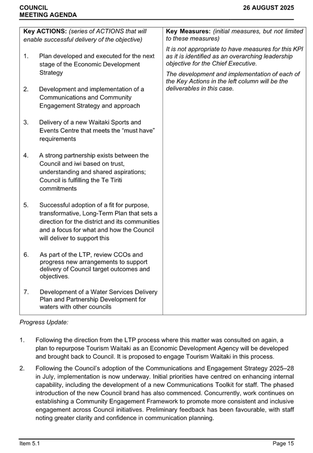 A close-up of a document

AI-generated content may be incorrect.