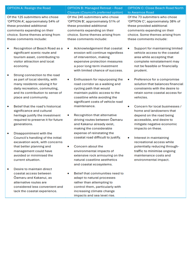 A white sheet of paper with black text

AI-generated content may be incorrect.