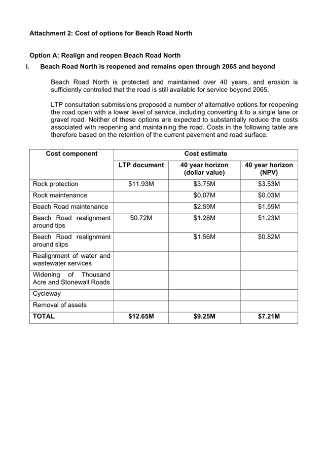 A document with text and numbers

AI-generated content may be incorrect.