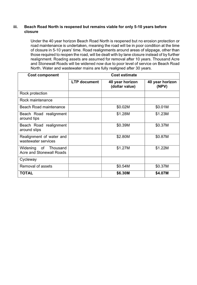 A document with text and numbers

AI-generated content may be incorrect.