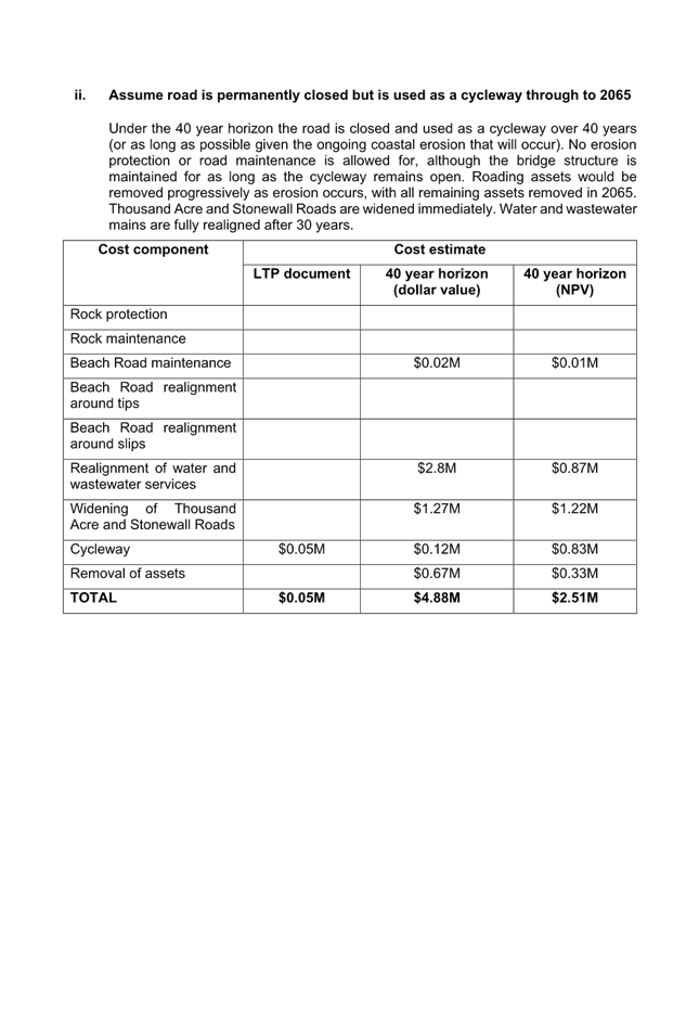 A document with text and numbers

AI-generated content may be incorrect.