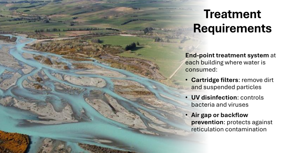 A water flowing through a river

AI-generated content may be incorrect.