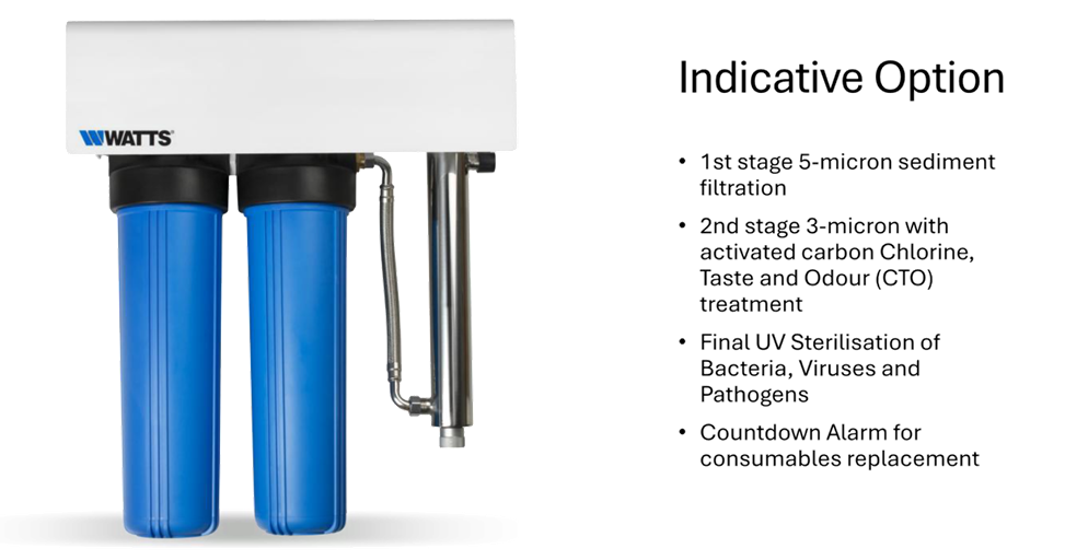 A close-up of a water filter

AI-generated content may be incorrect.