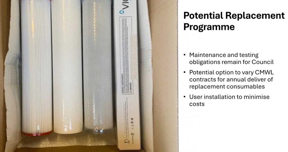 A box with rolls of plastic

AI-generated content may be incorrect.
