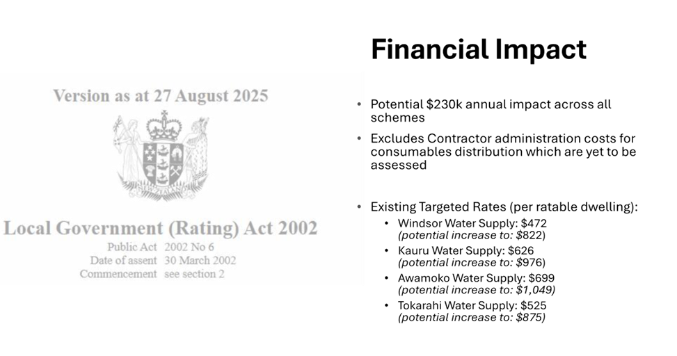 A close-up of a financial statement

AI-generated content may be incorrect.