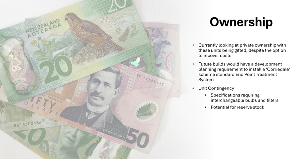 A close-up of some currency

AI-generated content may be incorrect.