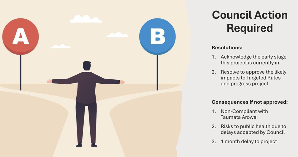 A person standing on a road with his arms outstretched

AI-generated content may be incorrect.