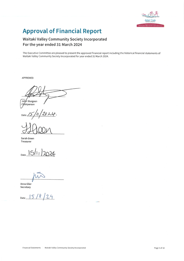 A document with signature on it

AI-generated content may be incorrect.
