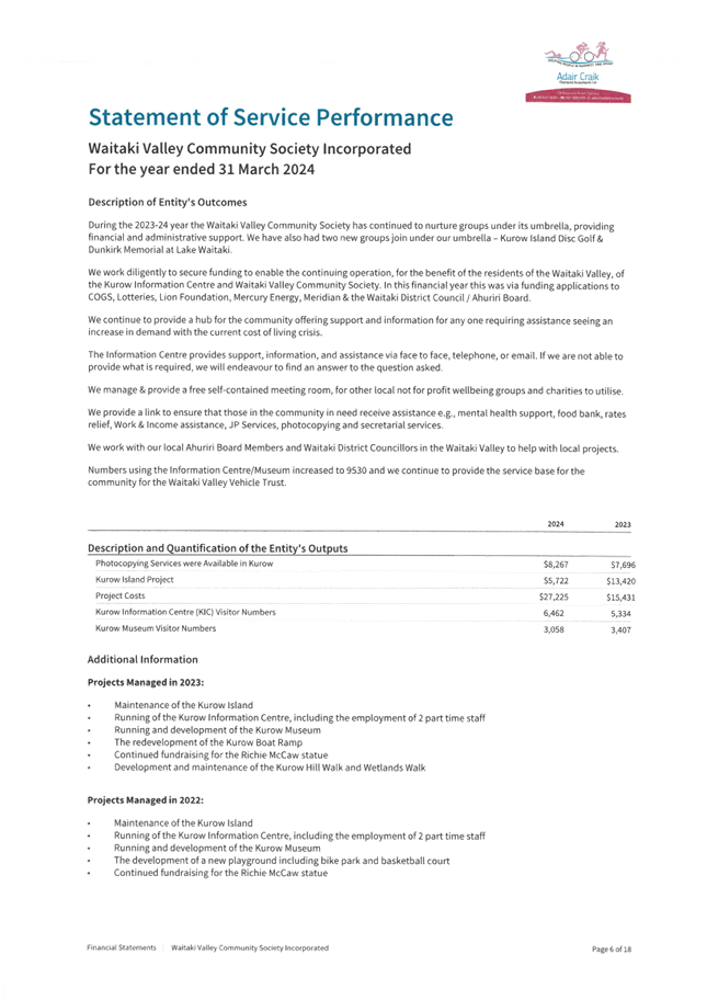 A document with black text

AI-generated content may be incorrect.