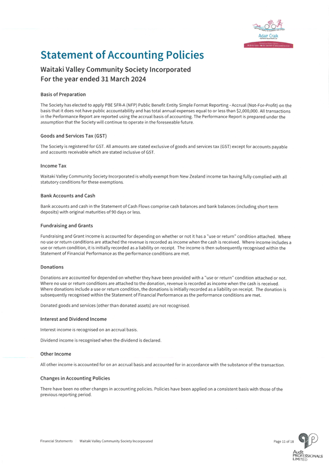 A paper with text on it

AI-generated content may be incorrect.
