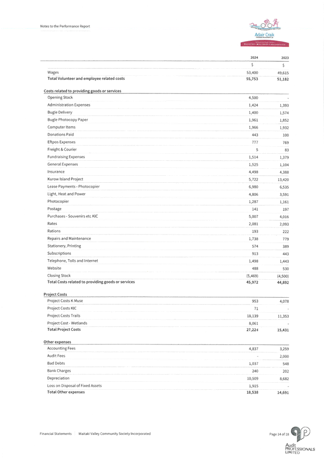 A close-up of a document

AI-generated content may be incorrect.