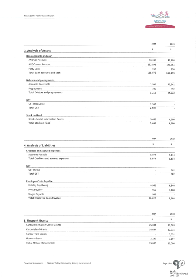 A close-up of a document

AI-generated content may be incorrect.