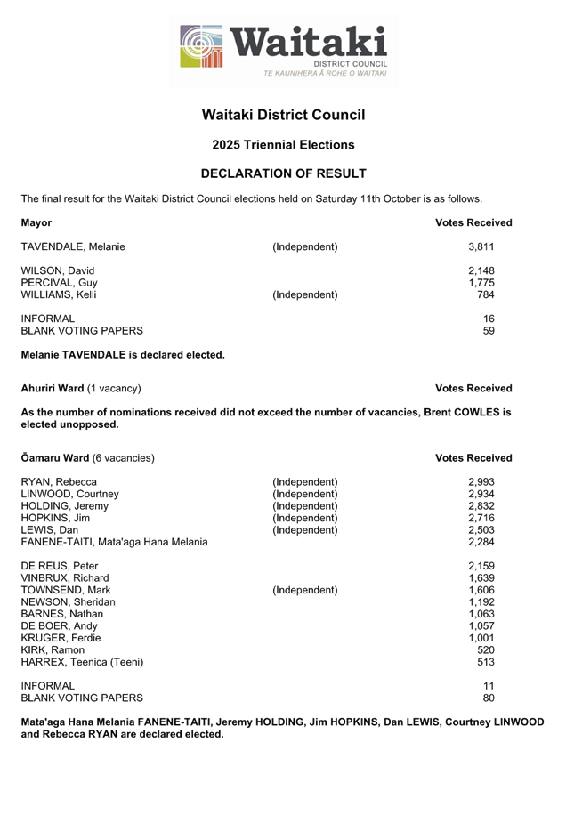 A close-up of a document

AI-generated content may be incorrect.